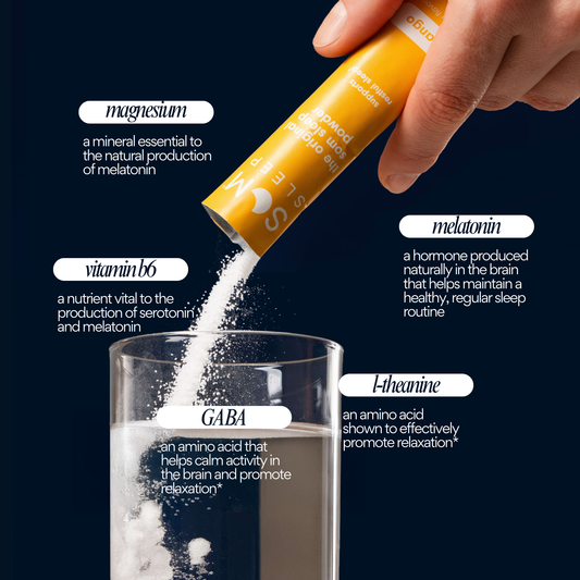 Ingredient list for Som Sleep mango sleep aid drink mix powder with melatonin, magnesium, vitamin b6, GABA, and L-theanine.